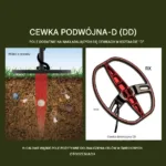 Cewka sonda Garrett 8,5″