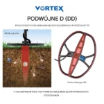 Sonda/Cewka  Garrett  11″ x 14″ DD Vortex Reaper - obrazek 3