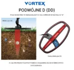Sonda/Cewka  Garrett  6″ x 11″ DD Vortex Viper - obrazek 3