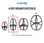 Sonda/Cewka  Garrett  6″ x 11″ DD Vortex Viper - obrazek 2
